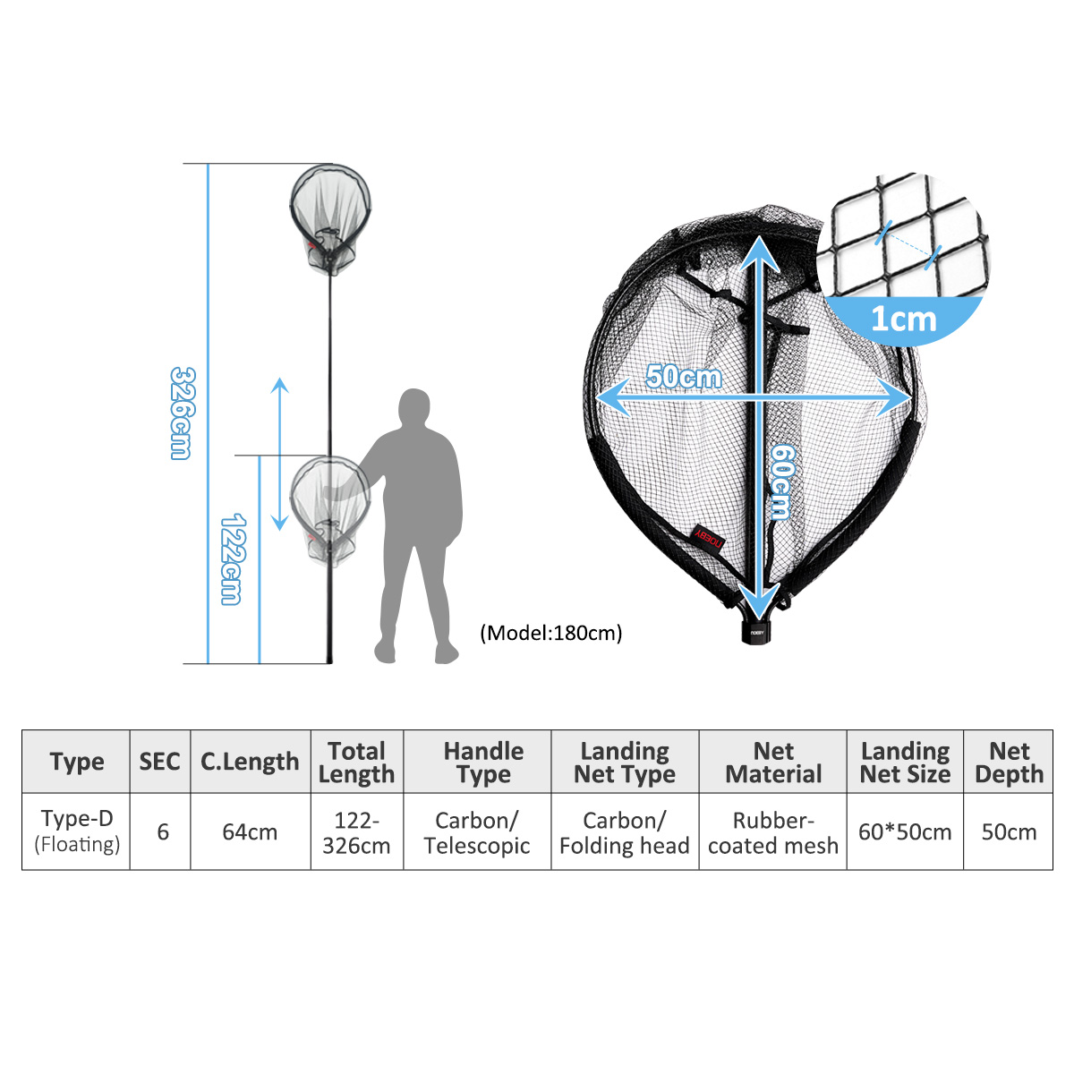 NOEBY Épuisette télescopique à - Landing Net Telescopic avis et prix