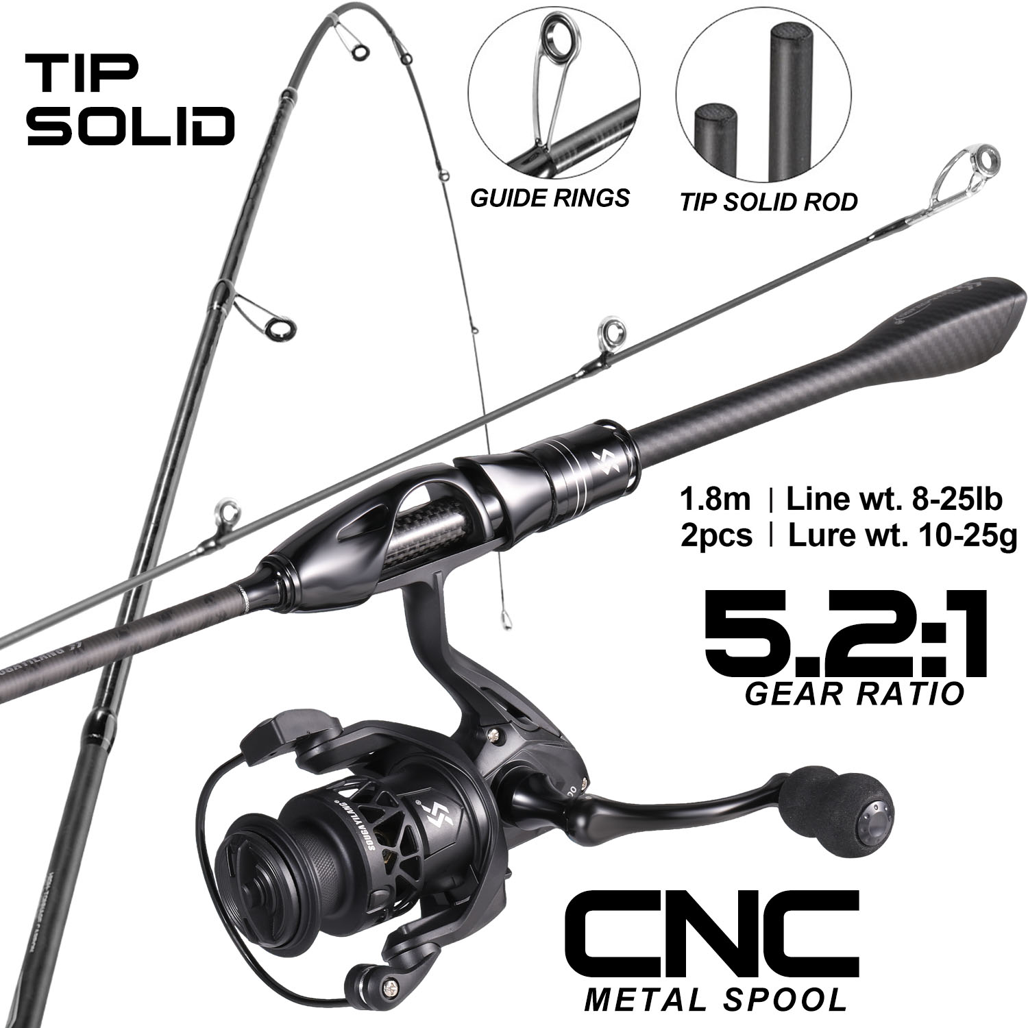 Sougayilang – Combo canne à pê - Fishing Equipment Europe avis et prix
