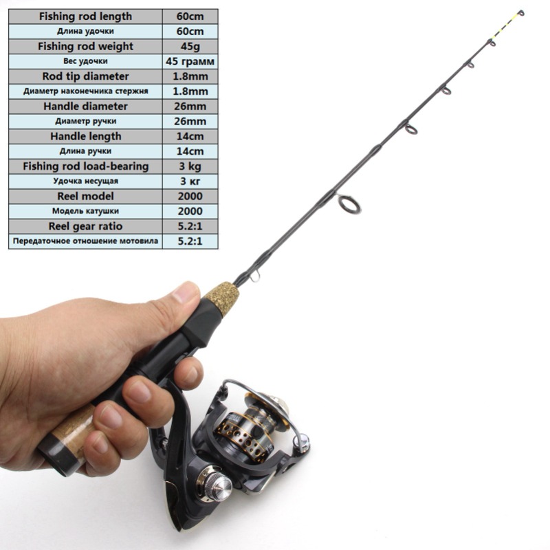 60 cm 2 conseils canne mouline - Fishing Equipment Europe avis et prix