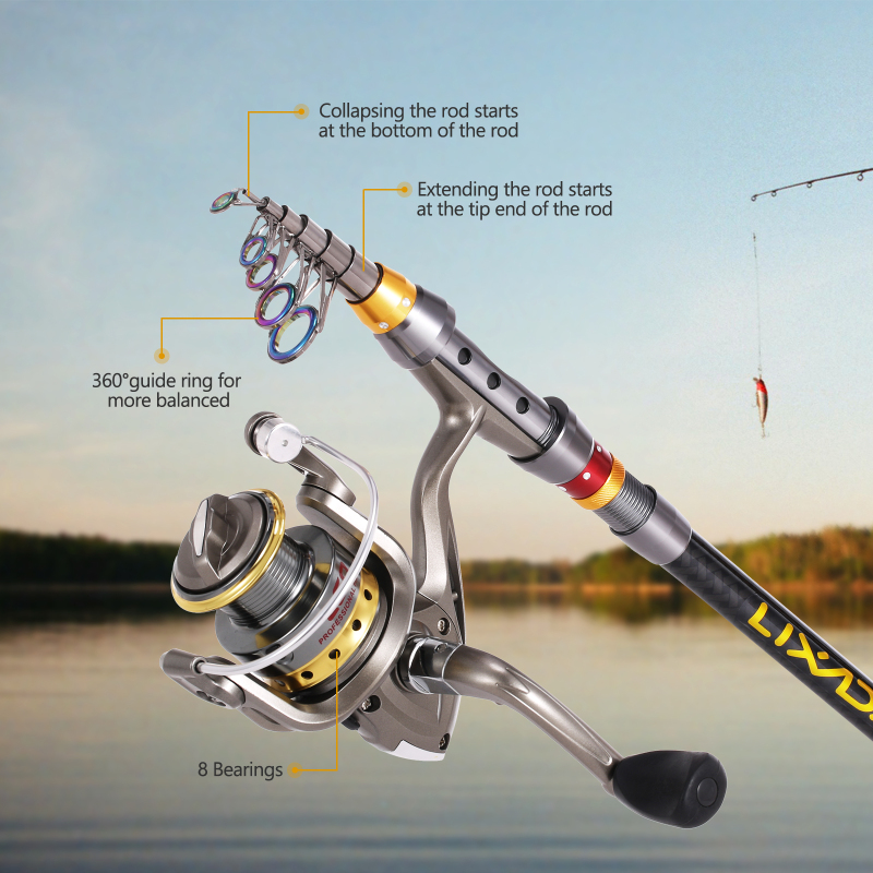VEXADA-Kit complet de moulinet - Fishing Equipment Europe avis et prix