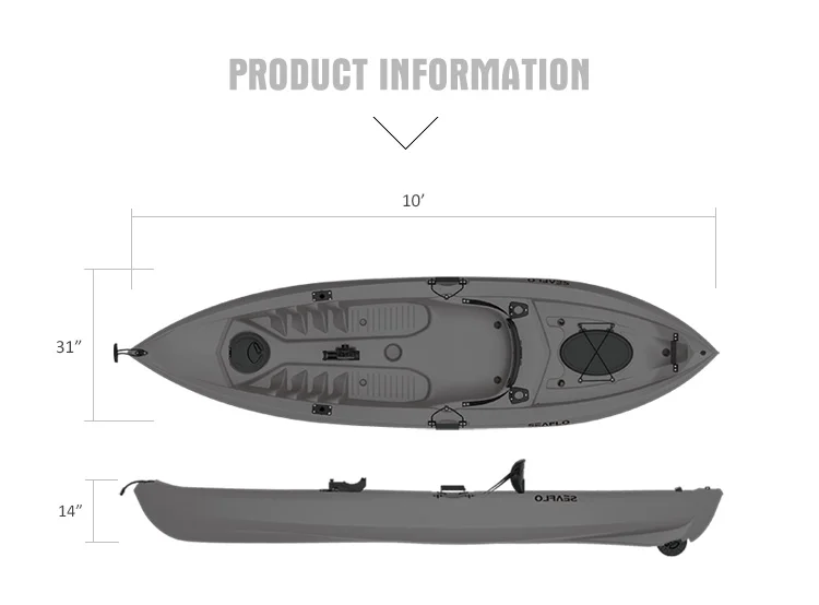 Kayak de pêche en plastique HD - Fishing Equipment Storage avis et prix