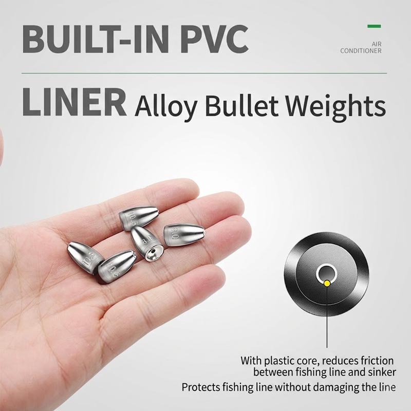 Plombs en alliage sans plomb a - Tungsten Sinkers avis et prix