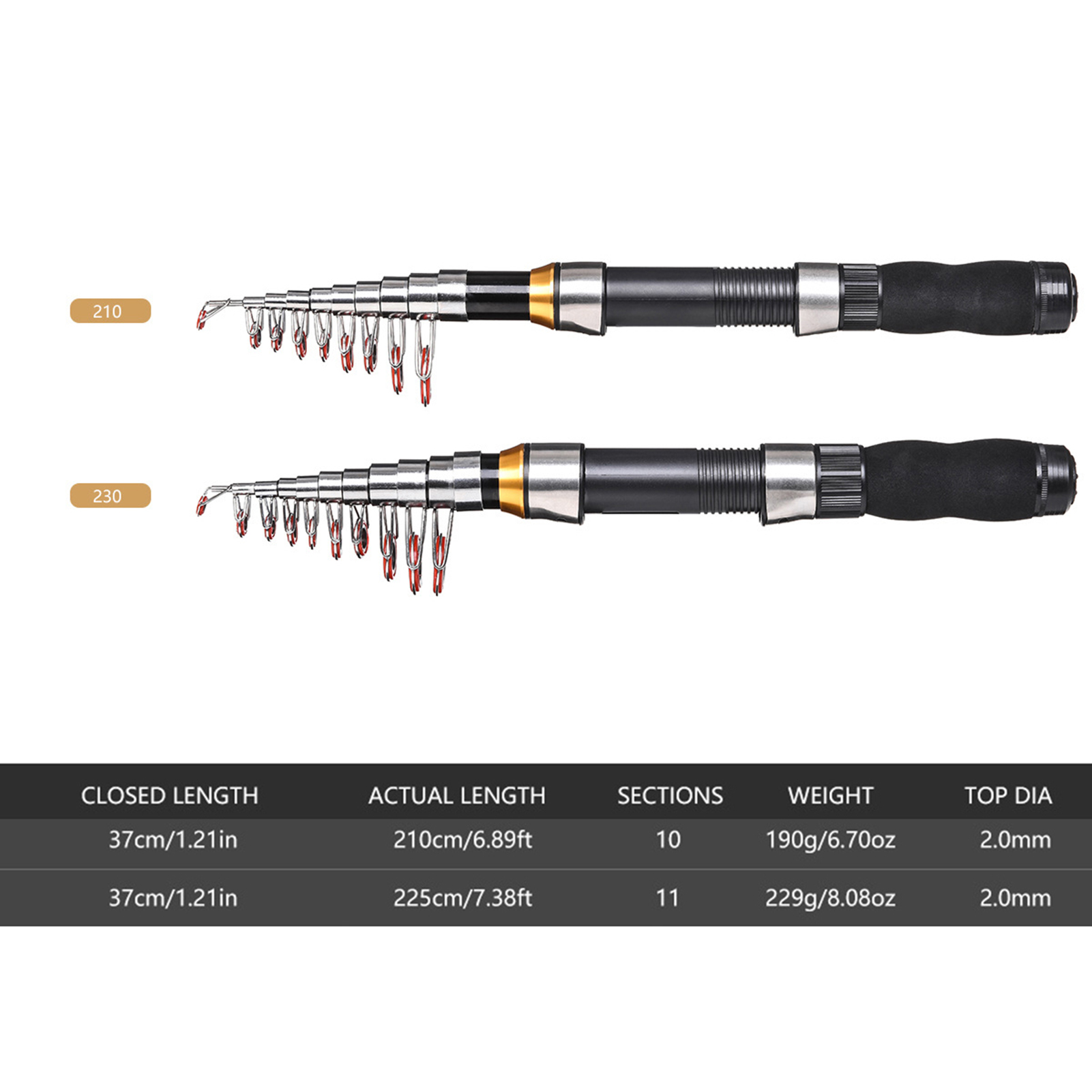 VEXADA-Moulinet de pêche téles - Fishing Equipment Europe avis et prix