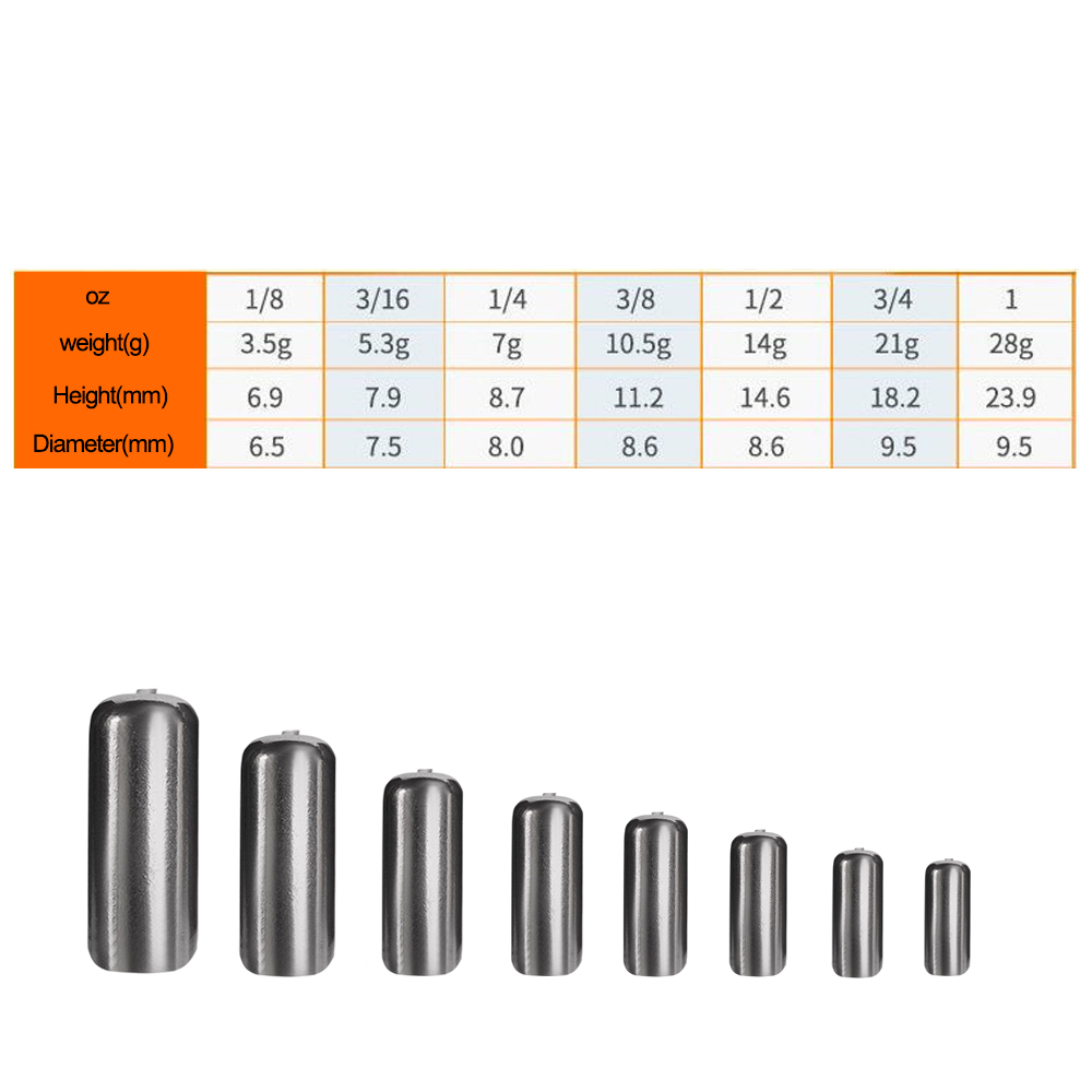 Poids de baril en tungstène, p - Tungsten Sinkers avis et prix