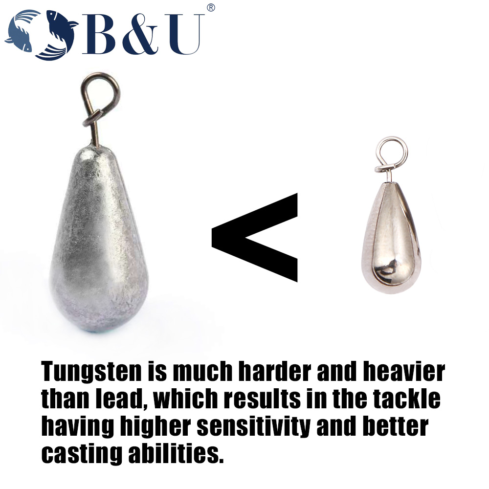 B & U – plombs de pêche Fastac - Tungsten Sinkers avis et prix