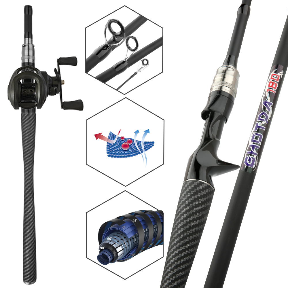 Ensemble de pêche : canne et m - Fishing Equipment Europe avis et prix